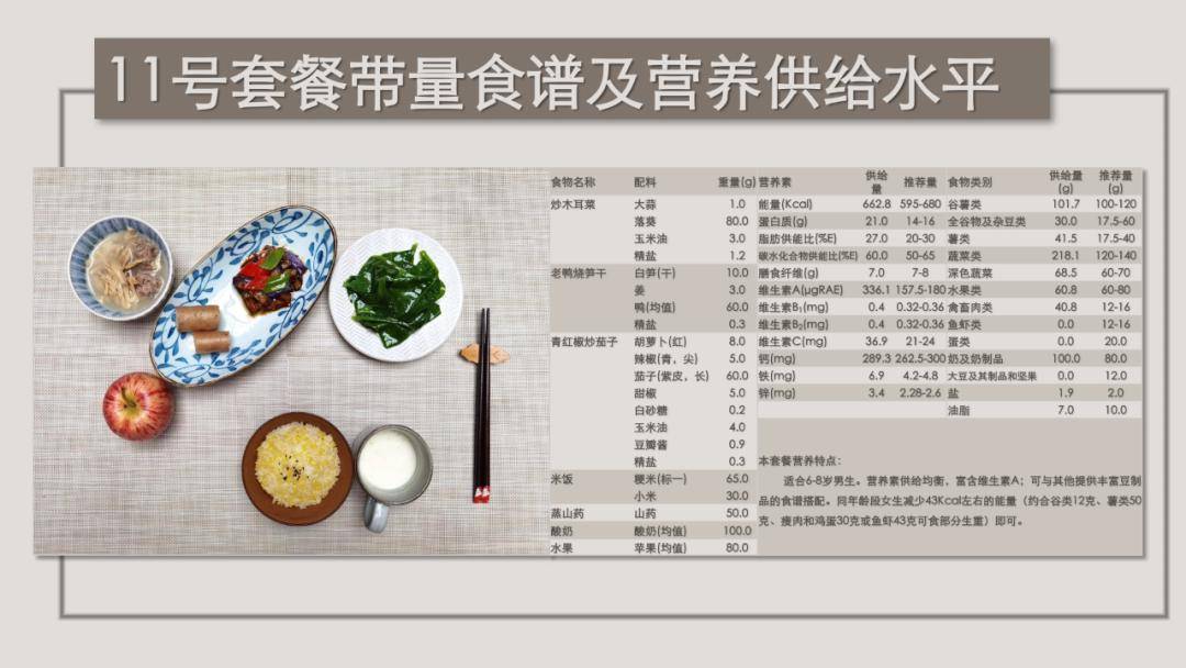 乐鱼体育平台- 圣保利俱乐部推出素食菜单，倡导健康饮食理念